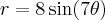  r=8\sin(7\theta)